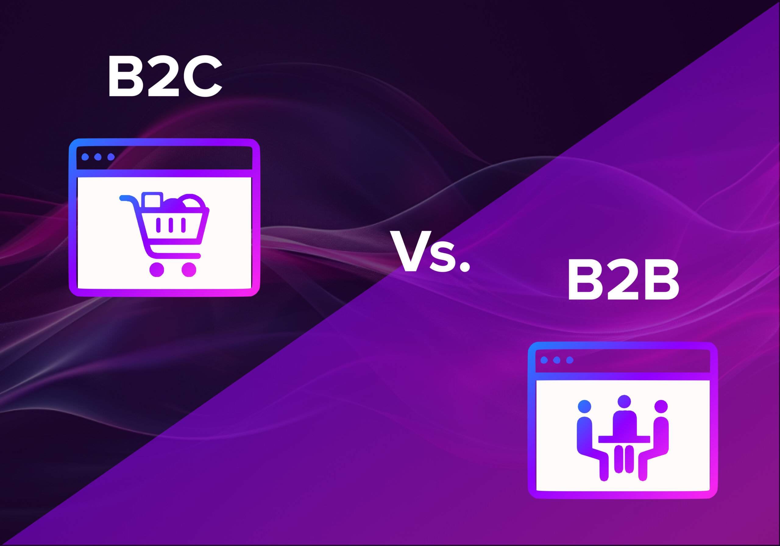 B2B ve B2C Web Sitesi Farkları Hangi Web Sitesi İhtiyacınıza Uygun?