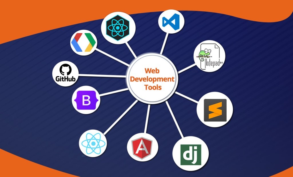 Geliştiriciler İçin En İyi Web Tasarım Araçları